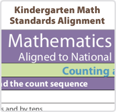 Math alive CC Alignment and Assessment Tasks